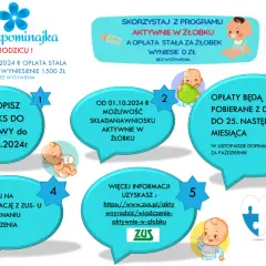 Jakie dokumenty do żłobka? Sprawdź, aby uniknąć problemów z zapisami