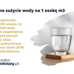 Przeciętne zużycie wody na 1 osobę m3. WHO szacuje, że podstawowe potrzeby człowieka to 20-50 litrów dziennie.