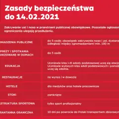 Hotele a koronawirus: zasady i obostrzenia dla gości