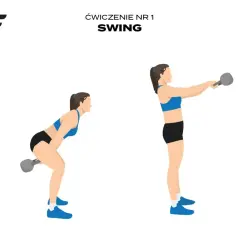 Jak ćwiczyć na siłowni: kobieta wykonuje ćwiczenie swing z kettlebell. Pokazane są dwie fazy ruchu.