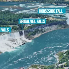 Gdzie leży wodospad Niagara? Odkryj jego lokalizację na granicy USA i Kanady