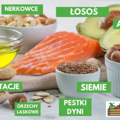 Zdjęcie prezentuje produkty bogate w zdrowe kwasy tłuszczowe: łososia, awokado, oliwę, orzechy i nasiona.