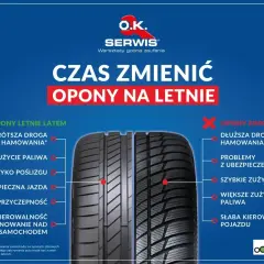 Opony letnie latem to krótsza droga hamowania, mniejsze zużycie paliwa i lepsza kierowalność. Pamiętaj o wymianie opon, by zapewnić sobie bezpieczeństwo.