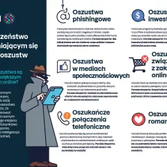 Czy w Danii jest bezpiecznie? Poznaj zagrożenia i poziom bezpieczeństwa