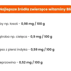 Ikony ryby, wątroby, indyka i wieprzowiny z ilością witaminy B6.