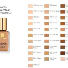Estée Lauder Double Wear: Odcień idealny? Rozszyfruj kod i wybierz!