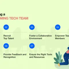 Steps to building a high-performing tech team: define goals, recruit talent, foster collaboration, empower members, promote learning, give feedback, and ensure resources.