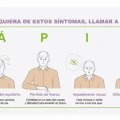 Síntomas de un ictus: Reconoce los signos que pueden salvar vidas
