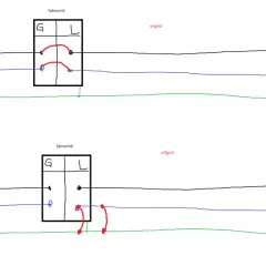 Schemat układu sieci tt z falownikiem w trybie ongrid i offgrid. Pokazuje połączenia PEN, N, PE oraz L.
