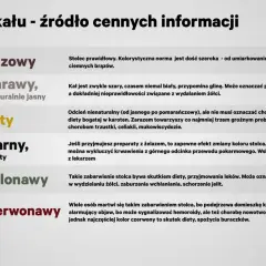 Zielony stolec u dorosłego może być skutkiem diety, leków lub problemów z wydzielaniem żółci.