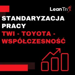 Standaryzacja pracy: TWI, Toyota, współczesność. Grafika z ikoną wzrostu i logo Lean Tri.