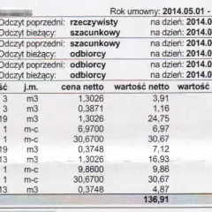 Rachunek za gaz z danymi o zużyciu, taryfach i opłatach. Pokazuje, jak obliczyć zużycie gazu na podstawie odczytów gazomierza.