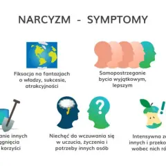 Narcystyczne zaburzenie osobowości: objawy, typy i jak sobie radzić