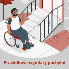 Jak zrobić podjazd dla niepełnosprawnych - praktyczne porady i przepisy