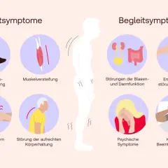 Die wichtige Rolle der Diagnostik bei Morbus Parkinson verstehen