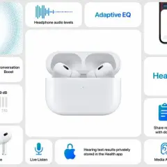 AirPods co to - poznaj ich funkcje i dlaczego warto je mieć
