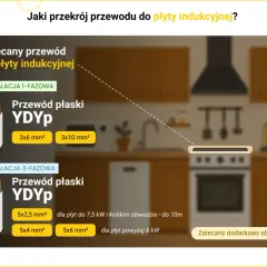 Jaki przewód do kuchni indukcyjnej? Kluczowe informacje i błędy do uniknięcia