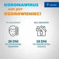 Jak leczyć COVID-19 w Polsce? Leki, terapie, czego unikać