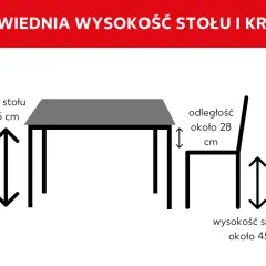 Schemat pokazuje idealną wysokość stołu (75 cm) i krzesła (siedzisko 45 cm), z odległością 28 cm między nimi.