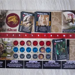 Blood Rage: Recenzja, strategie i figurki. Ostateczny werdykt!
