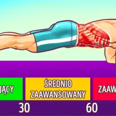 Jakie ćwiczenia na brzuch pomogą Ci uzyskać płaski brzuch?