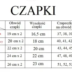 Jaki rozmiar czapki dla 4 latka? Sprawdź, jak dobrze dobrać rozmiar