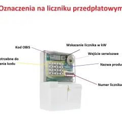 Schemat licznika przedpłatowego: kod OBIS, przyciski do wprowadzania kodu, wskazanie licznika w kW, wejście serwisowe, nazwa producenta, numer licznika. Jak odczytać stan licznika prądu.