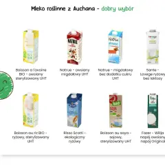 Zdjęcie przedstawia kartony z różnymi rodzajami mleka roślinnego, m.in. owsianego, migdałowego i sojowego.