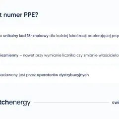 Numer PPE to unikalny, stały kod 18-znakowy dla lokalizacji pobierającej prąd, nadawany przez operatorów dystrybucyjnych.