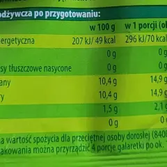 Tabela wartości odżywczych galaretki: 70 kcal w porcji (143 g). Niska zawartość tłuszczu i cukru. Idealna na deser.
