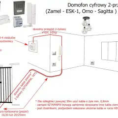 Schemat podłączenia domofonu cyfrowego 2-przewodowego. Jaki kabel do domofonu i elektrozaczepu? Użyj YTDY, YDYP lub kabla ziemnego XZTKMXPW.