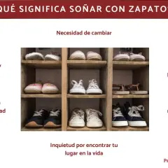 Estantería con varios pares de zapatos, cada uno asociado a un significado de soñar con zapatos: plenitud, envidia, dilemas, deseos reprimidos, necesidad de cambiar o inquietud vital.