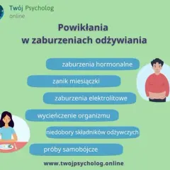 Jak wspierać bliskich z zaburzeniami odżywiania? Praktyczny poradnik.