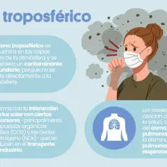 Mujer tosiendo por contaminación de ozono. Los altos niveles de O3 causan efectos secundarios en la salud, como asma y problemas respiratorios.