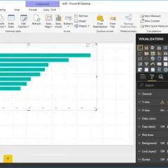 Grafico a barre che mostra il prezzo per marca di auto. Si può usare la funzione drill through per esplorare i dati.
