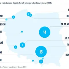 Ile jest hoteli 5 gwiazdkowych w Polsce? Zaskakujące fakty i liczby