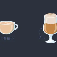 Vergleich: Flat White in Tasse vs. Latte in Glas.