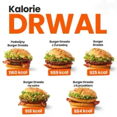 Burger z frytkami: Od 900 do 1800 kcal? Kontroluj kalorie!