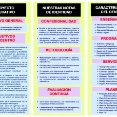 Proyecto educativo con objetivos, metodología y evaluación. Incluye enseñanzas, programas, servicios y planes. Ideal para fichas de lengua 3 primaria para imprimir.