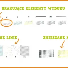 Jak przyspieszyć drukowanie w drukarce Brother i uniknąć frustracji