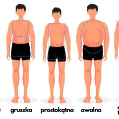 Sylwetki męskie: klepsydra, gruszka z szerokimi biodrami, prostokątna, owalna i odwrócony trójkąt.