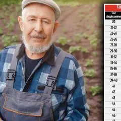 Od kiedy emerytury stażowe dla rolników? Sprawdź najnowsze informacje