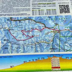 Mapa szlaków narciarskich w Gorcach. Widoczna trasa z Obidowej na Turbacz, z zaznaczonymi punktami i odległościami.