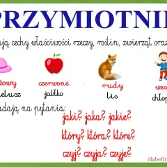 Ilustracja przedstawia różowy kapelusz, czerwone jabłko, rudego lisa i wesołego chłopca.