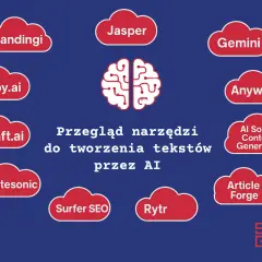 Przegląd narzędzi do tworzenia tekstów przez AI, m.in. Jasper, Gemini, Copy.ai.