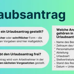 Der Titel "Urlaubsantrag" erklärt, wie man einen Antrag stellt und wer ihn genehmigt. Wichtige Angaben für den Antrag sind aufgelistet.