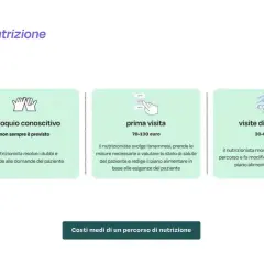 Percorso nutrizionista: colloquio conoscitivo, prima visita (70-130€) e visite di controllo (30-60€). Il tuo stipendio nutrizionista è ben investito per la tua salute.