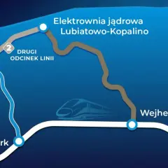 Mapa pokazuje trasę pociągu z Lęborka do Łeby, z zaznaczoną elektrownią jądrową Lubiatowo-Kopalino.