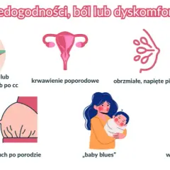 Krwawienie po porodzie: Ile trwa? Co jest normą, a co niepokoi?