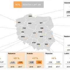 Ile Polska ma lotnisk? Odkryj liczbę portów lotniczych w kraju